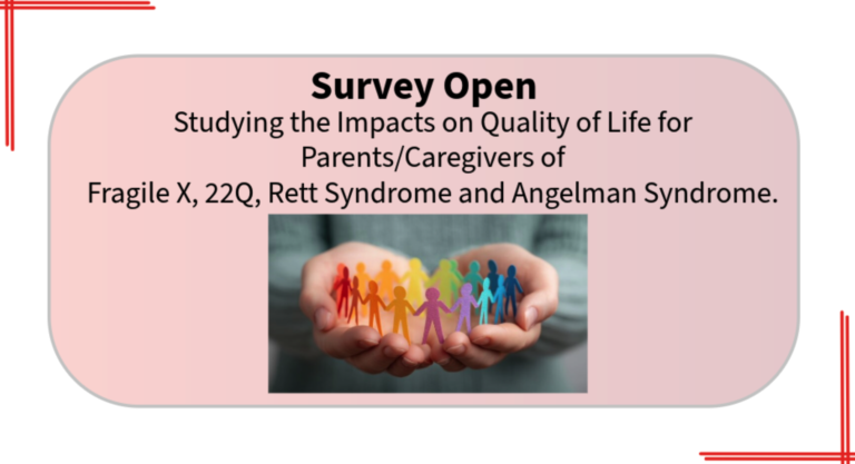 Survey of Queens University Belfast